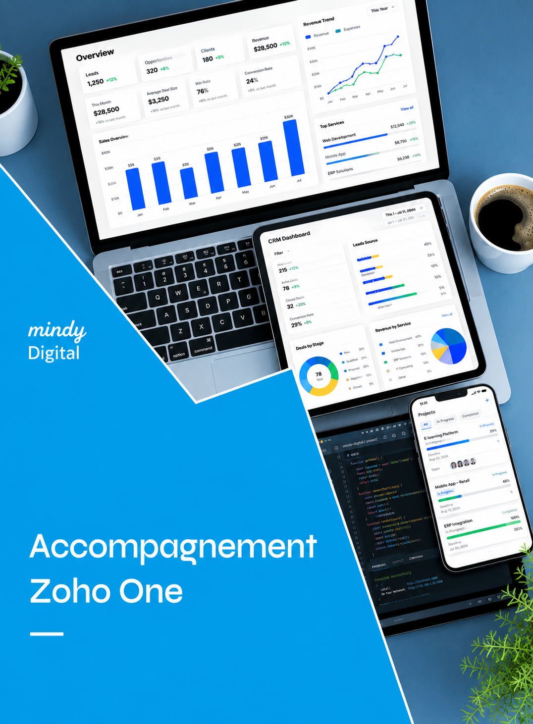 Accompagnement <br> Zoho One
